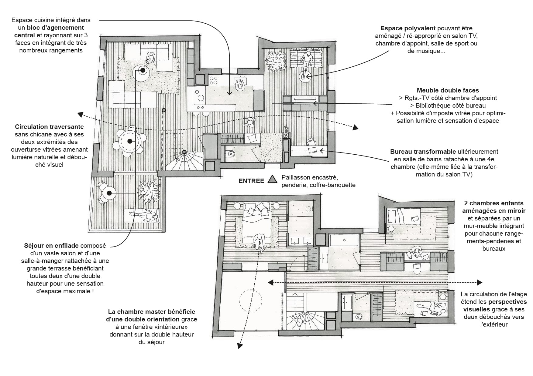 Lyon — Située au cœur de Lyon, cette nouvelle résidence propose une approche innovante de la personnalisati... — Miniature 3